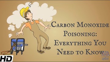 Carbon Monoxide Poisoning: Everything You Need to Know