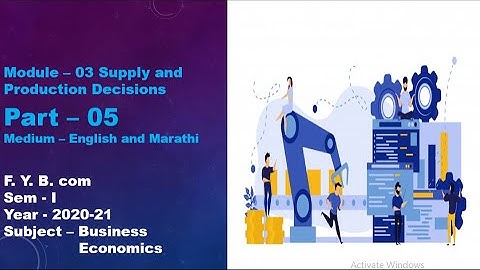 F  Y  B  com Sem  Ist  Module  03 Part 05     Supply and Production Decisions Subject – Business Eco