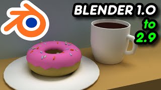 Opening and Rendering a Blender 1.0 in 2.8 and 2.9 - Blender 1.0 Part 6