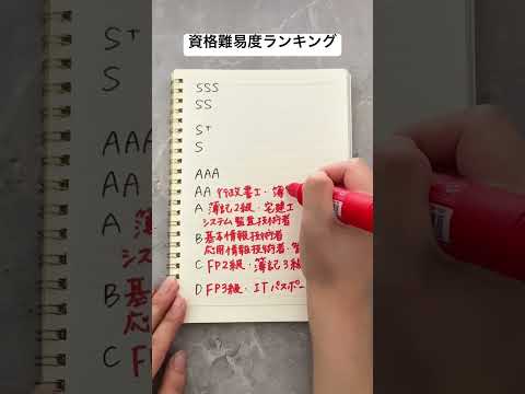 資格難易度ランキング #資格 #ランキング