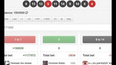 CSGO DOUBLE BOT/SCRIPT 22.02.2016 easy money