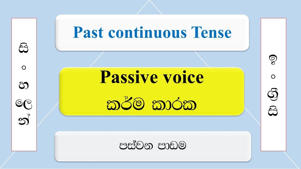 passive-voice-past-continuous-tense-passive-voice-in-sinhala-youtube