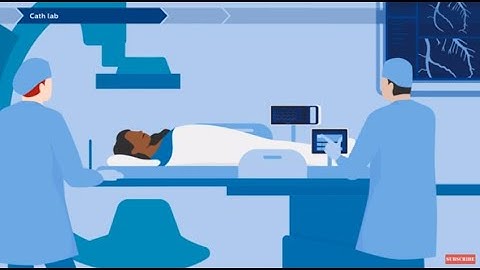 Philips Interventional Hemodynamic System with continuous monitoring