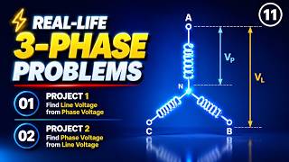 Real-Life 3-Phase Problems: WYE Voltage Calculations (Project 1 & 2)