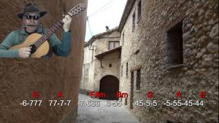 Nº 048 Que Sera ( Jose Feliciano ) tutorial armonica( D-E ) +guitarra Mundharmonika chords