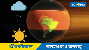 আবহাওয়া ও জলবায়ু - Weather and Climate Class 7 Life  Science | Tutopia