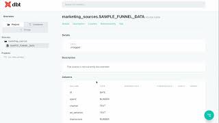 Documentation In DBT