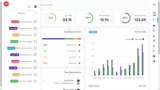 Job Board Dashboard Admin Template Bootstrap 5 with RTL Mini Sidebar Light Theme