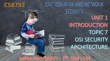CS8792 - CRYPTOGRAPHY AND NETWORK SECURITY -  UNIT 1 - OSI SECURITY ARCHITECTURE IN TAMIL BY ABISHA