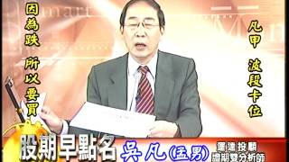 20170614 0830 吳凡 股期早點名