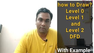 How to draw level 0, level 1 and level 2 DFD| solved example|hindi