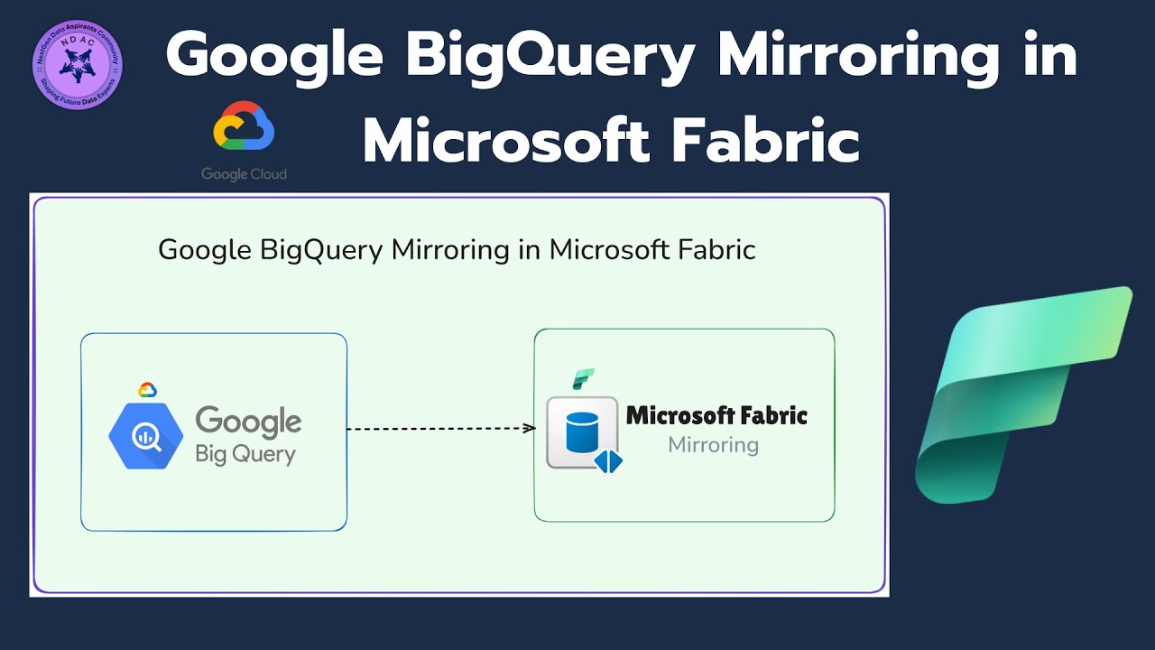 How to Mirror Google BigQuery Data into Microsoft Fabric StepbyStep