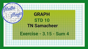 Graph |10th Maths |TN Samacheer|Maths Magic |Graph of Variations |Exercise 3.15 |sum 4