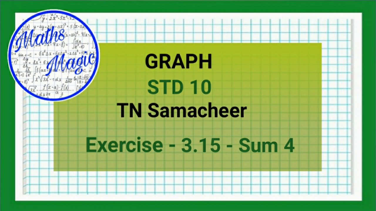 Graph |10th Maths |TN Samacheer|Maths Magic |Graph of Variations ...