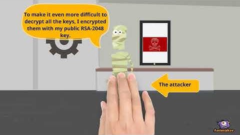 Notpetya cyberattack