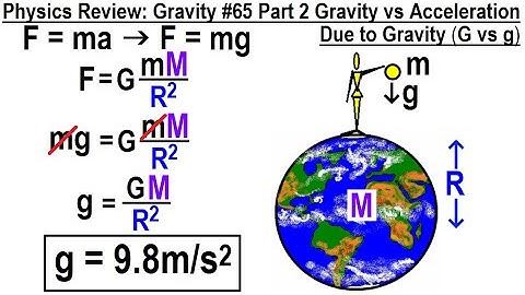 Physics Review: Gravity #65 Part 2 Gravity vs Acceleration Due to Gravity (G vs g)
