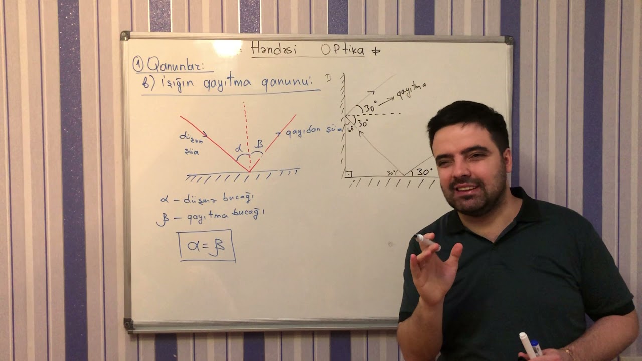 Həndəsi Optika (part l)