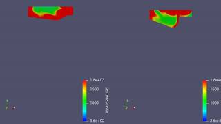 Temperature Animation for the Open w Piston and Omega Piston