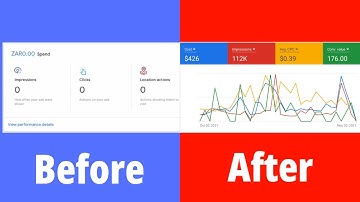 How to switch to expert mode in Google ads updated version