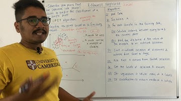 Machine Learning | K-Nearest Neighbor (KNN)