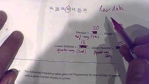 Set Theory and Statistics Test revision q3