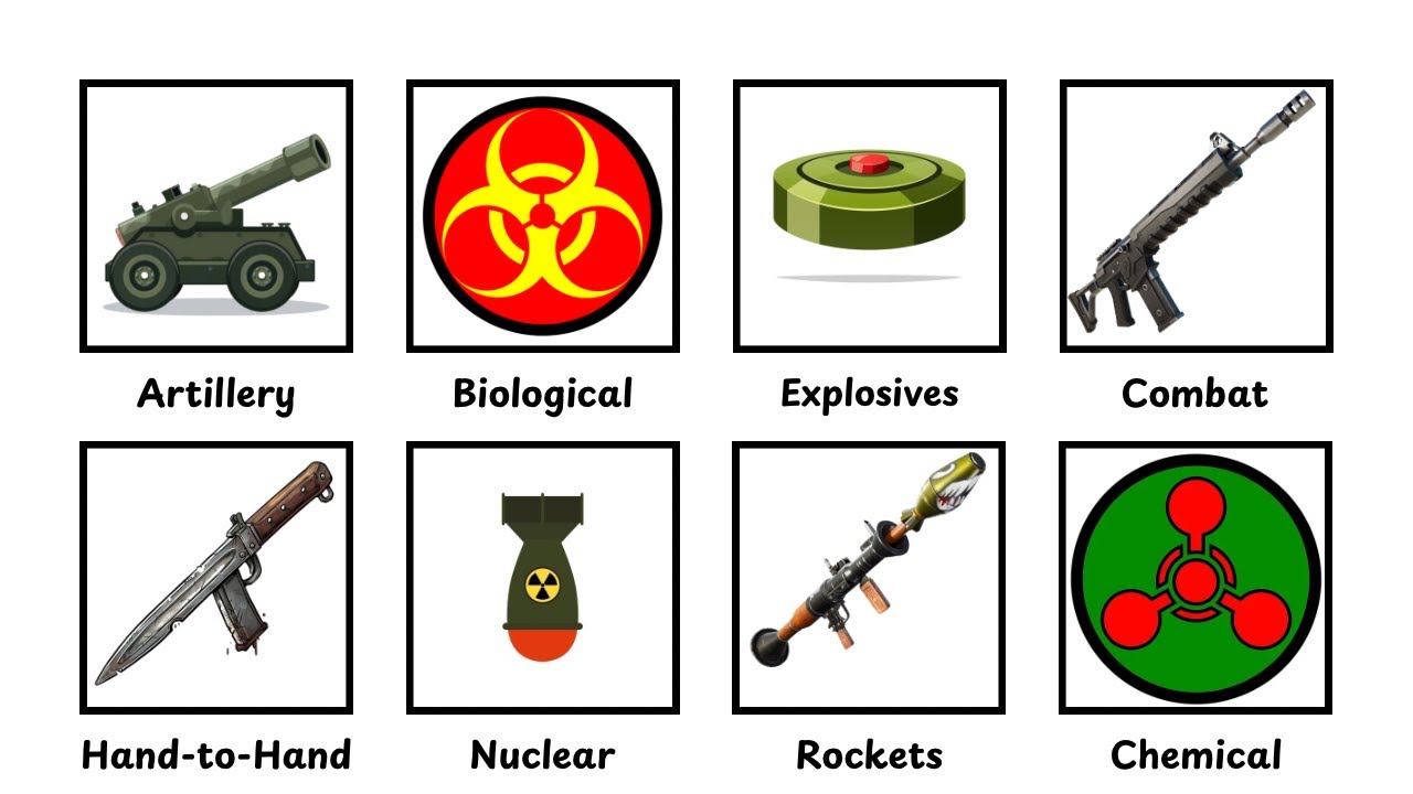 Every Type of Weapon Used in War Explained in 6 Minutes - YouTube