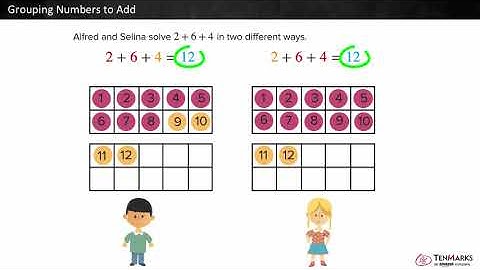 Grouping Numbers to Add: 1.OA.3