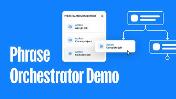 Phrase Orchestrator Demo