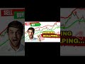 Best Scalping Indicator 100% Winning Enter &amp; Exit Exact Signals #tradingview
