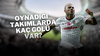 QUARESMA OYNADIĞI TAKIMLARDA KAÇ GOL ATTI ?