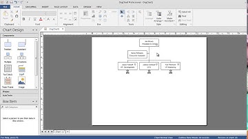 OrgChart Import data video