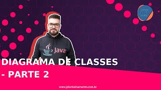 🟢 Diagrama de Classes - Parte 2 - Mentoria em JAVA Web Full-Stack