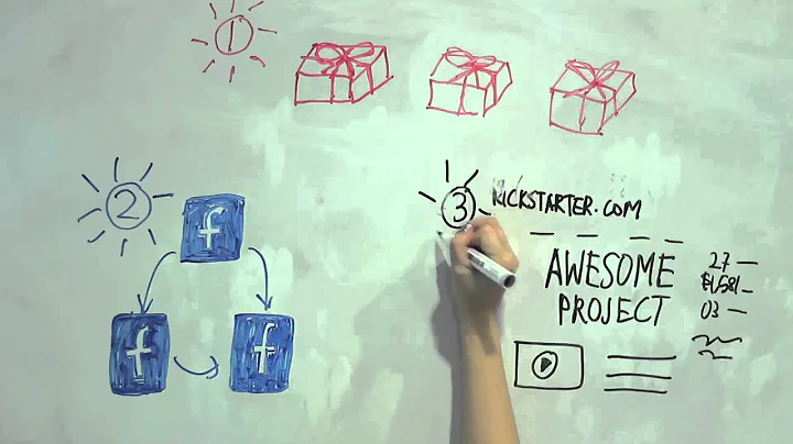 'Kickstart' your project today!