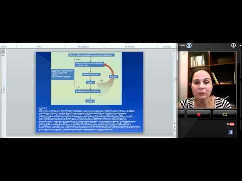 თ.ბასიშვილი.ტკივილი და ადიქცია.3.1.avi