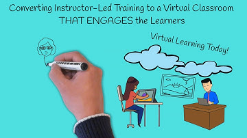 Converting Instructor - Led Training to ENGAGING Virtual Training - Liz Wool, CID, CMT