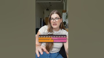 How to seamlessly edit talking footage for your YouTube videos
