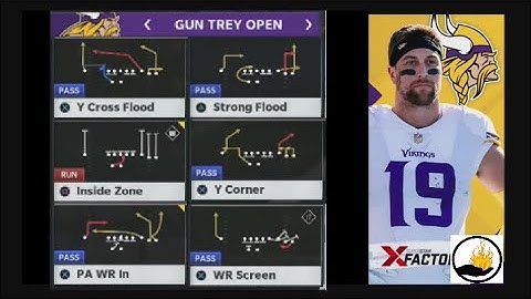 MADDEN 21 🙋‍♂️VIEWER REQUEST 🙋‍♂️  VIKINGS GUN TREY OPEN ♟♟ 5 PLAY MINI SCHEME