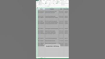 🚫Не удаляйте пустые строки вручную  #excel #гуглтаблицы #эксель #shorts