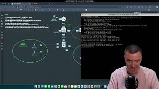 Celebrity Palo Alto Firewall Essentials: NAT, Routing, Interfaces & Policies Explained Net Worth