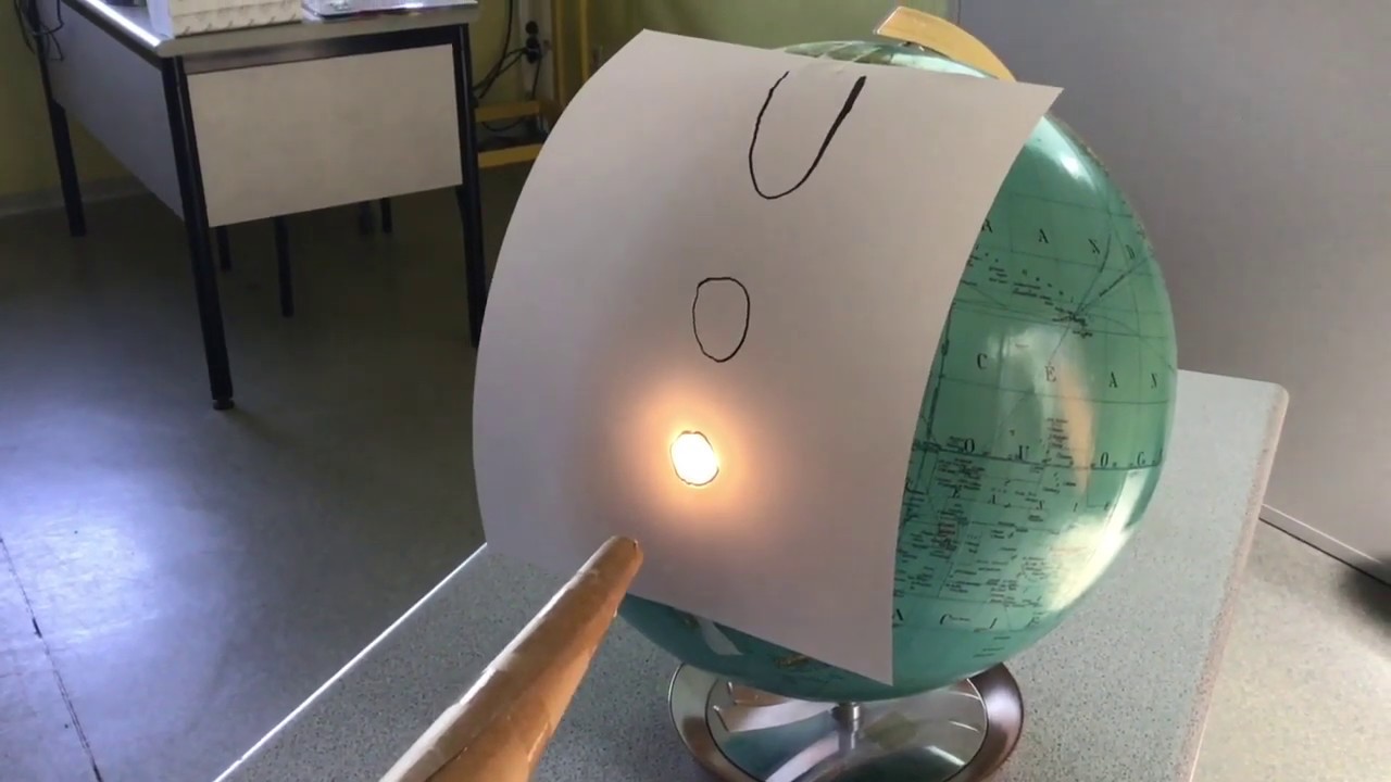 Tp L Inégale Répartition De L énergie Solaire Sur Terre