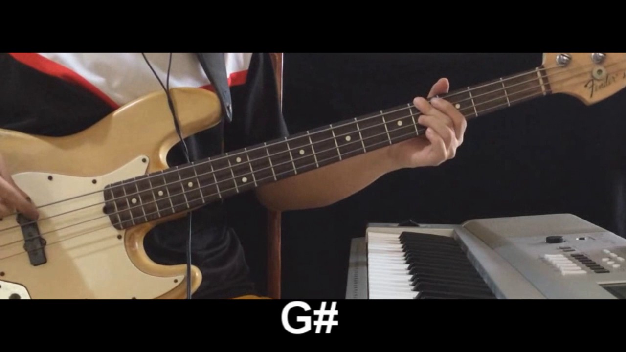 River by Planetshakers (Bass Lesson w/TABS)