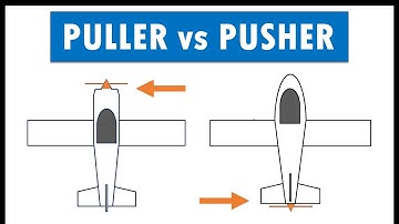 Puller vs Pusher Aircraft | Pros and Cons of Both | Aircraft Design