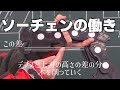 【ソーチェンの目立て２】ソーチェンの働きについて説明してみた