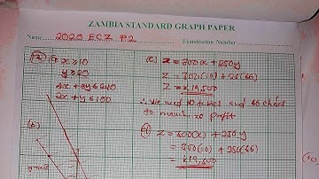LINEAR PROGRAMMING |MATH| 2020 P2