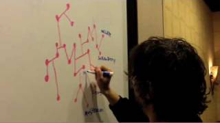 Video <span aria-label=