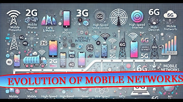 The Evolution of Mobile Networks: 2G to 6G #gk