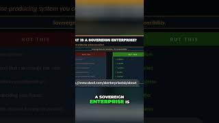 Control Your Income: Build a Sovereign Enterprise Now! #shorts