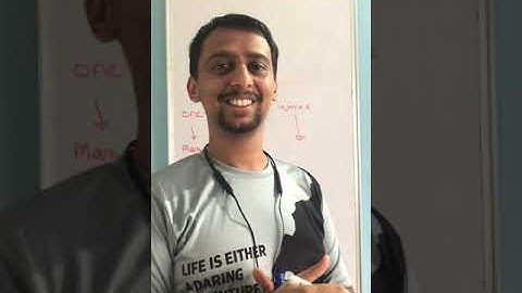 Polynomials Practice Set 3.1 Lecture 1 Algebra Std 9 By Heramb Kulkarni HKM Tutorials