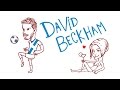 DAVID BECKHAM - Draw My Life