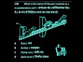 Combination set ke parts #iti #fitter #shortsfeed #drdo #railway #isro #itionline9954